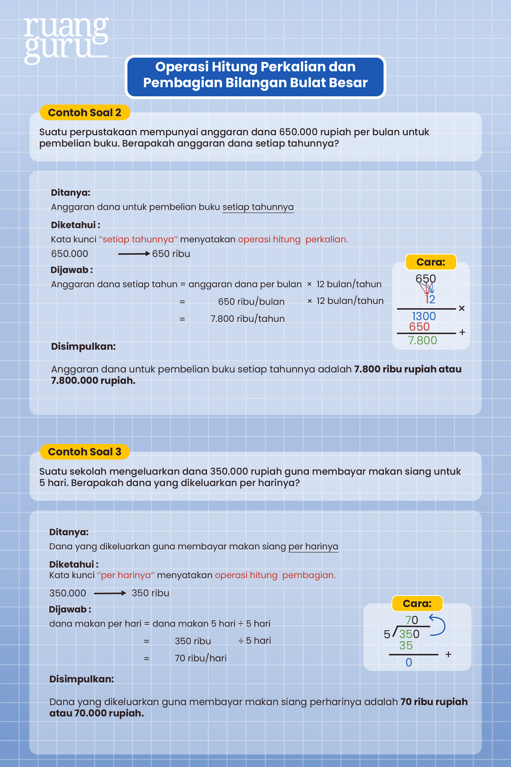 Operasi Hitung Bilangan Bulat Besar Matematika Kelas